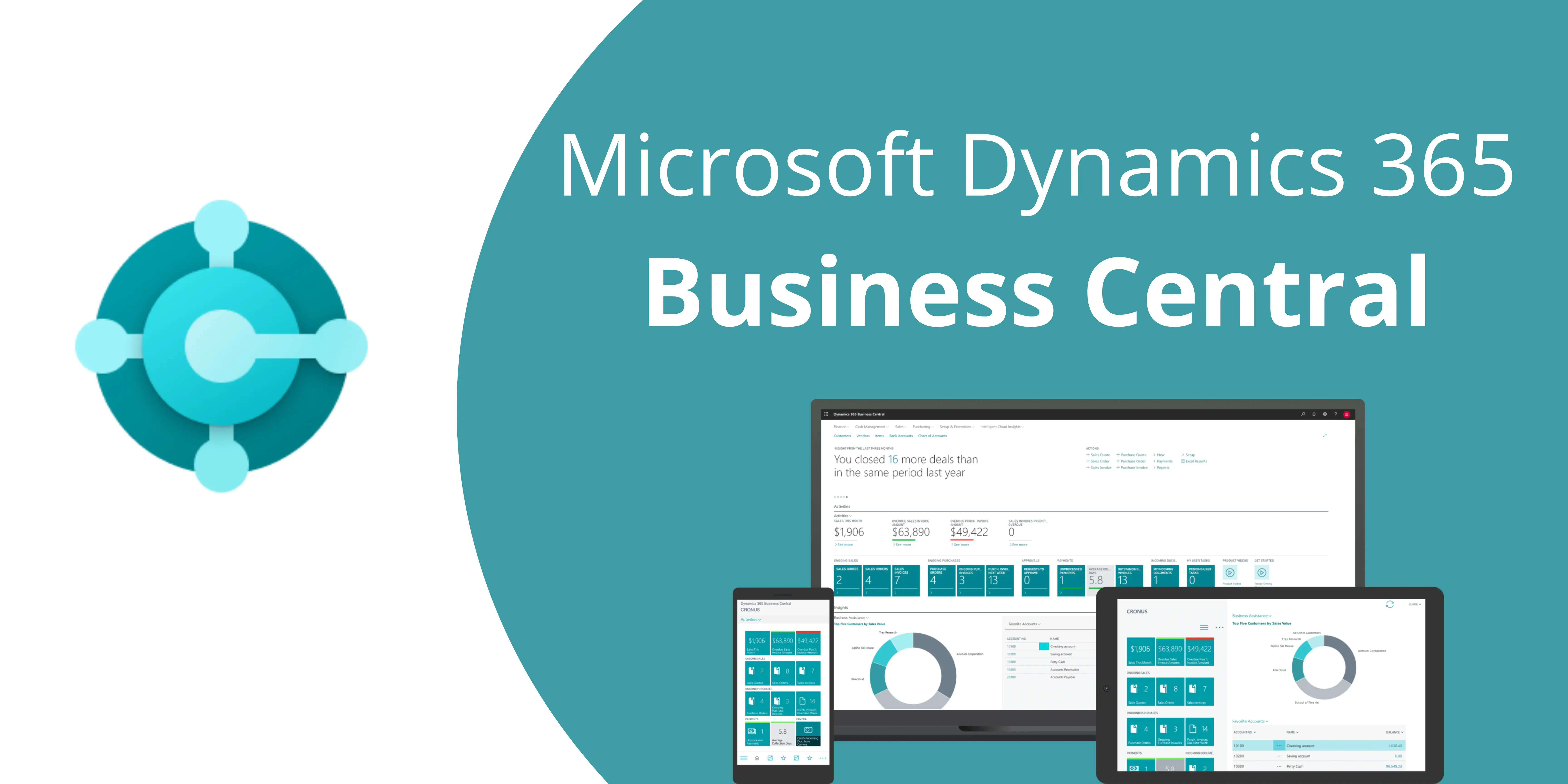 What Is Microsoft Dynamics 365 Business Central Cube Peaks
