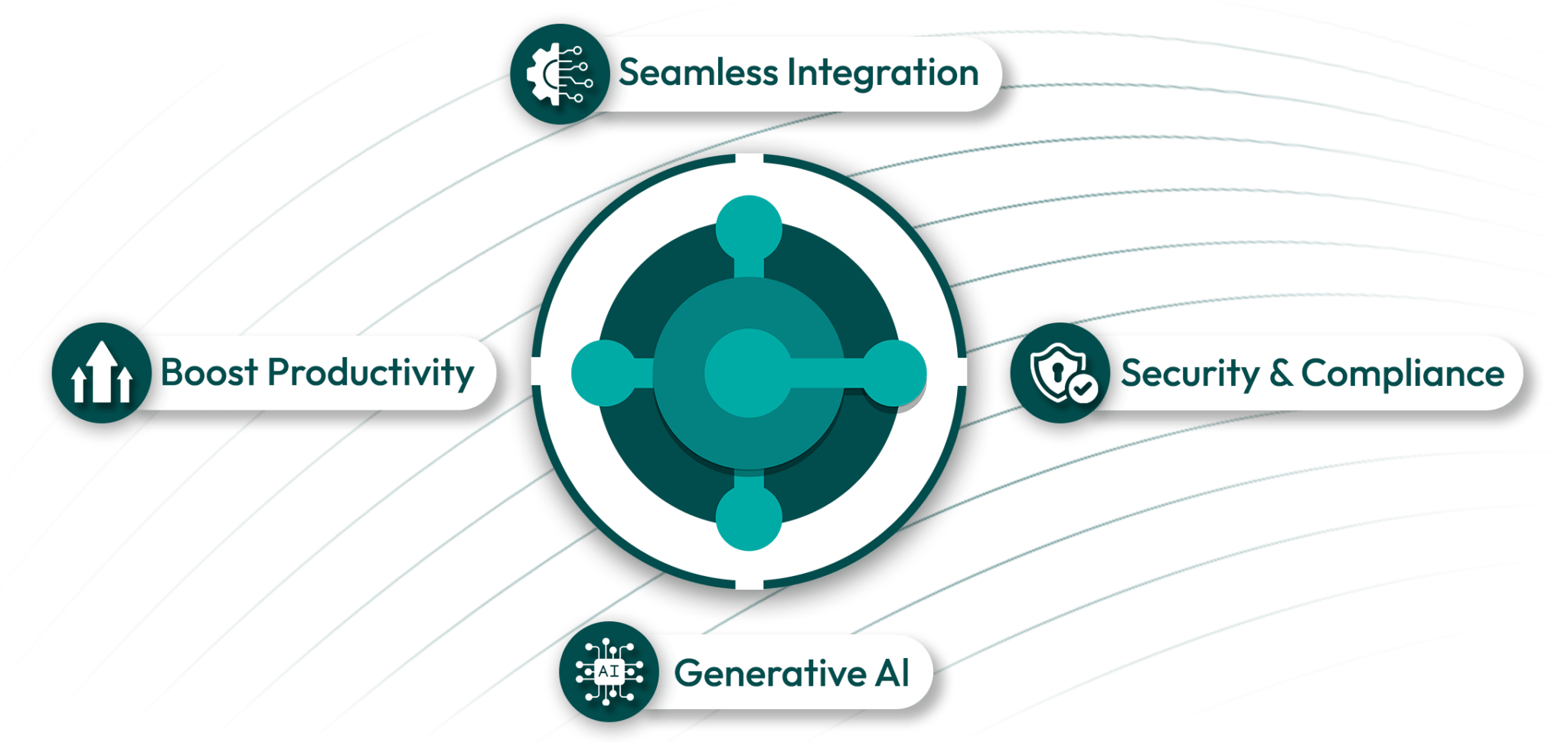 Microsoft Dynamics 365 Business Central | Grow Your Business